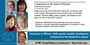 2019UN_CommissionWomen 2000: gender equality, development and peace for the twenty-first century