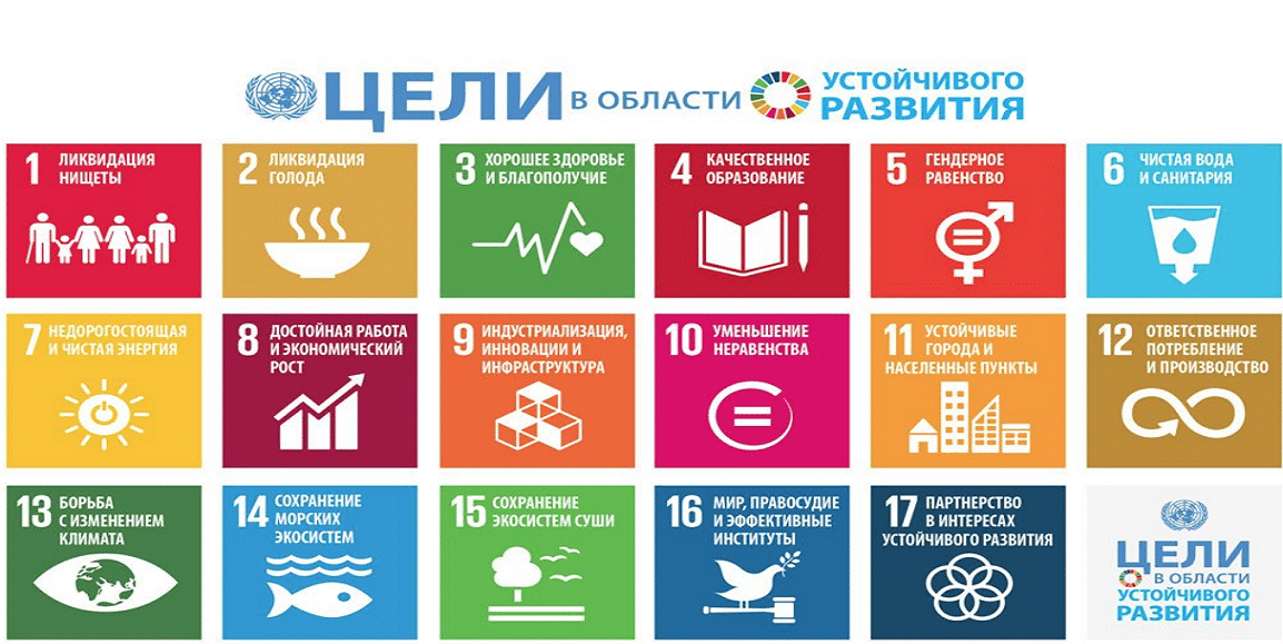 Целей оон в области устойчивого развития. Цели устойчивого развития ООН 2015-2030. 17 Целей устойчивого развития ООН. Цели устойчивого развития ООН до 2030. 1 Цель устойчивого развития.